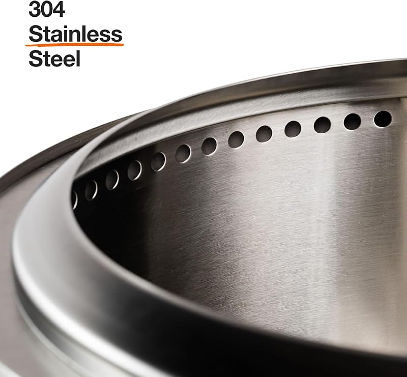 Close-up detail example: 304 stainless steel rim macro shot