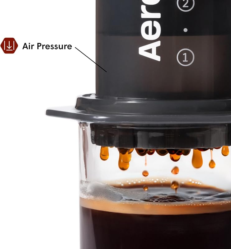 How-to example: step-by-step coffee brewing diagram