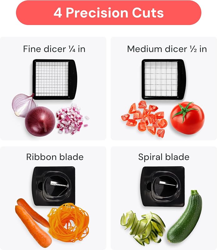How-to example: four blade cuts with food results