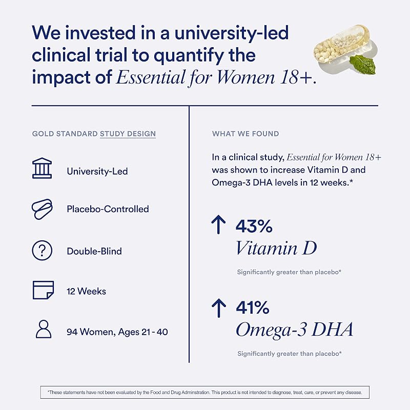 Trust example: university-led clinical trial results card