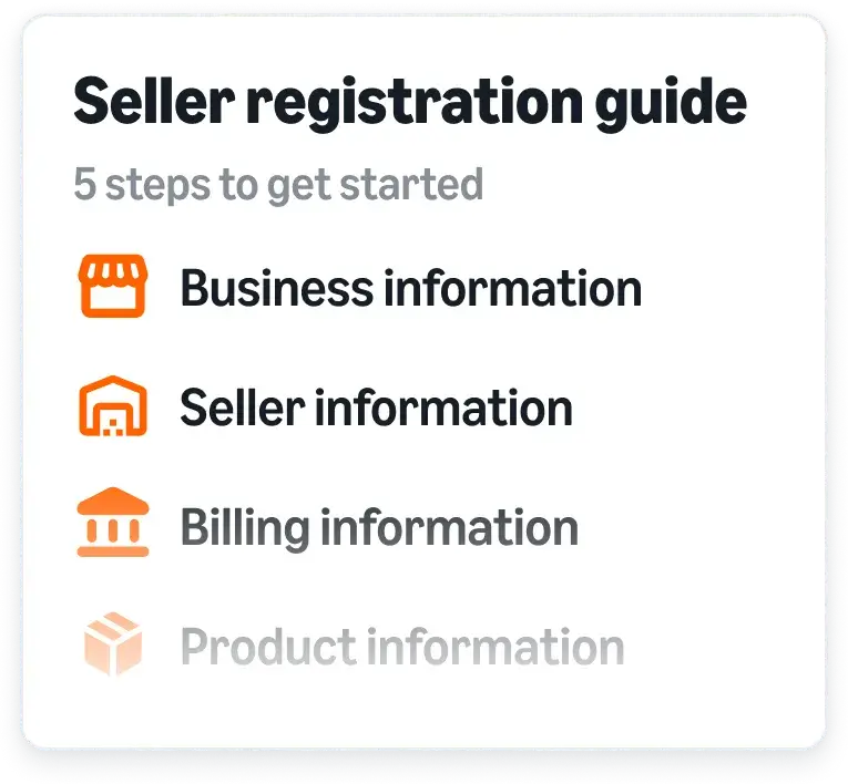 Amazon seller registration guide screen listing the setup steps: business information, seller information, billing information, and product information