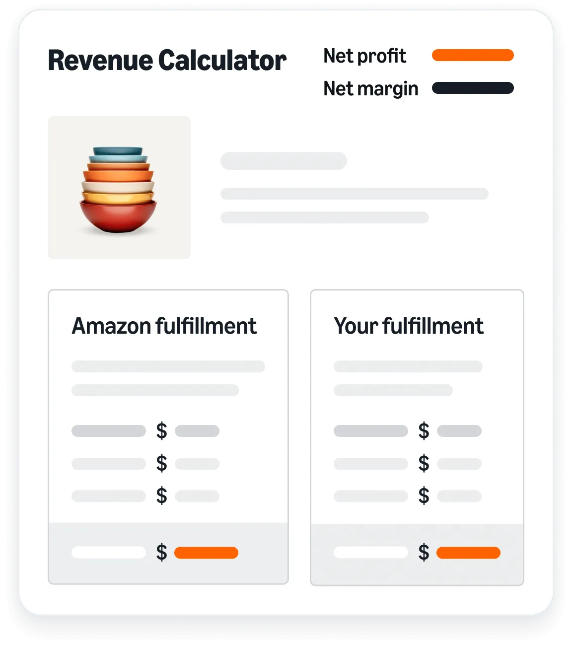Amazon Revenue Calculator comparing Amazon fulfillment and your own fulfillment costs for a product